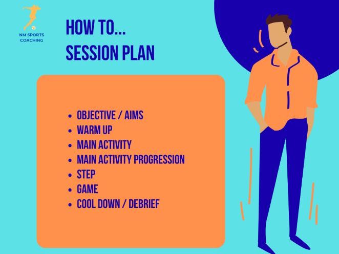 How to Session Plan
