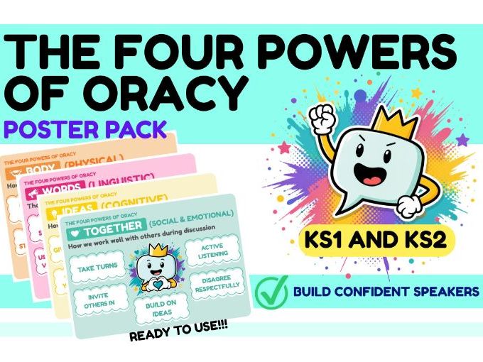 Oracy Display Pack | KS1 & KS2 | Classroom Discussion Posters