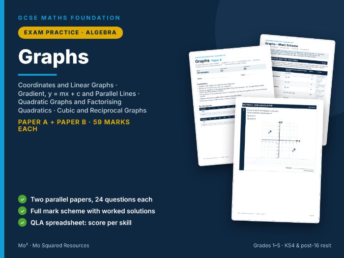 Graphs – GCSE Maths Foundation Exam Practice Pack