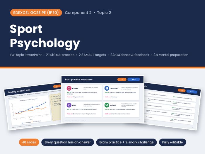 Edexcel GCSE PE Component 2 Topic 2: Sport Psychology PowerPoint