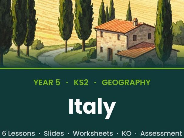 Italy Geography | Year 5 Geography | Mediterranean Alps Vesuvius Rome Europe