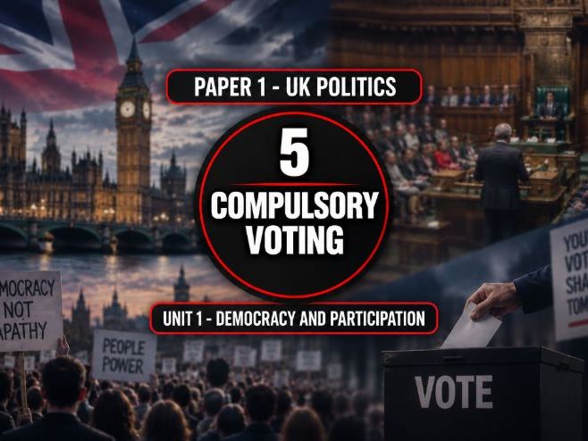 5 Democracy and Participation - Democracy in the UK - Compulsory voting