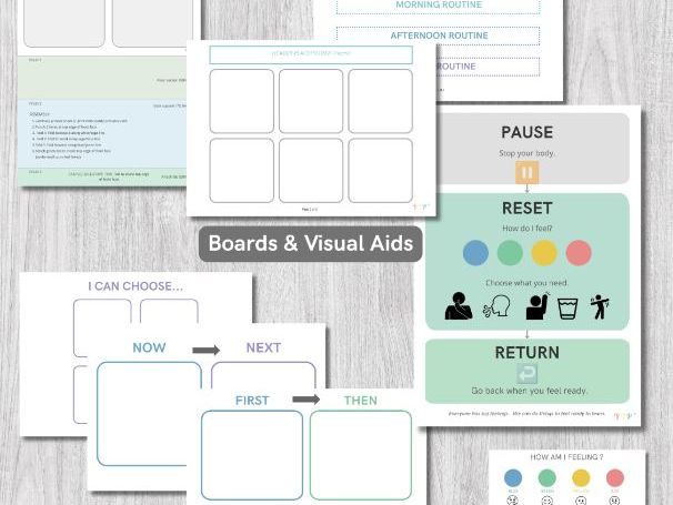 Visual Support System Bundle | EYFS, SEND, Autism & ADHD | Routine, Regulation & Communication Pack