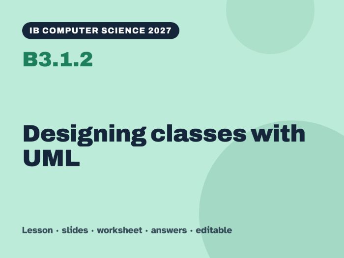 IB Computer Science 2027 – B3.1.2 Designing classes with UML – Lesson & Worksheet