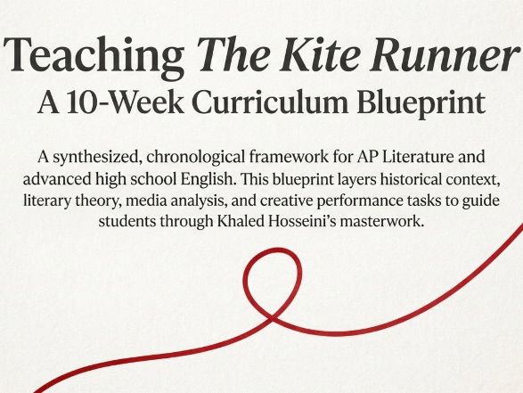 The Kite Runner Novel Study Unit | Senior English Literary Analysis | Hosseini