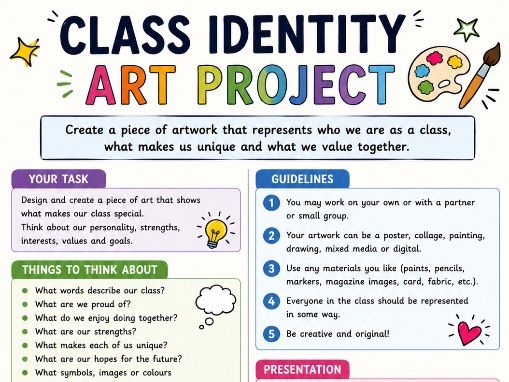 Class Identity Art Project | Back to School Art Activity | KS2 Classroom Community Building