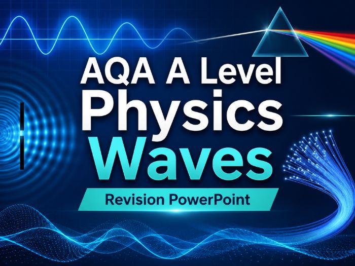 AQA A Level Physics Waves revision PowerPoint