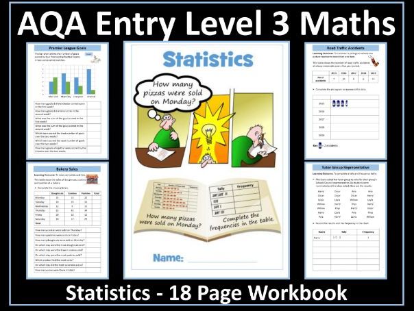 Statistics AQA Entry Level 3 Maths