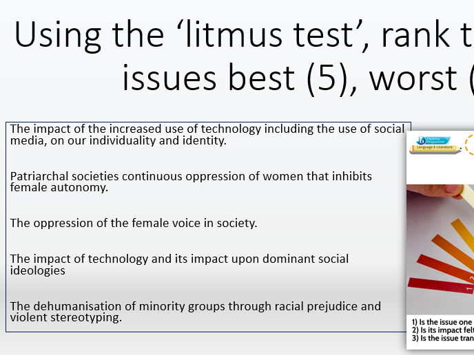 IB Individual Oral global issue guide and IO step by step