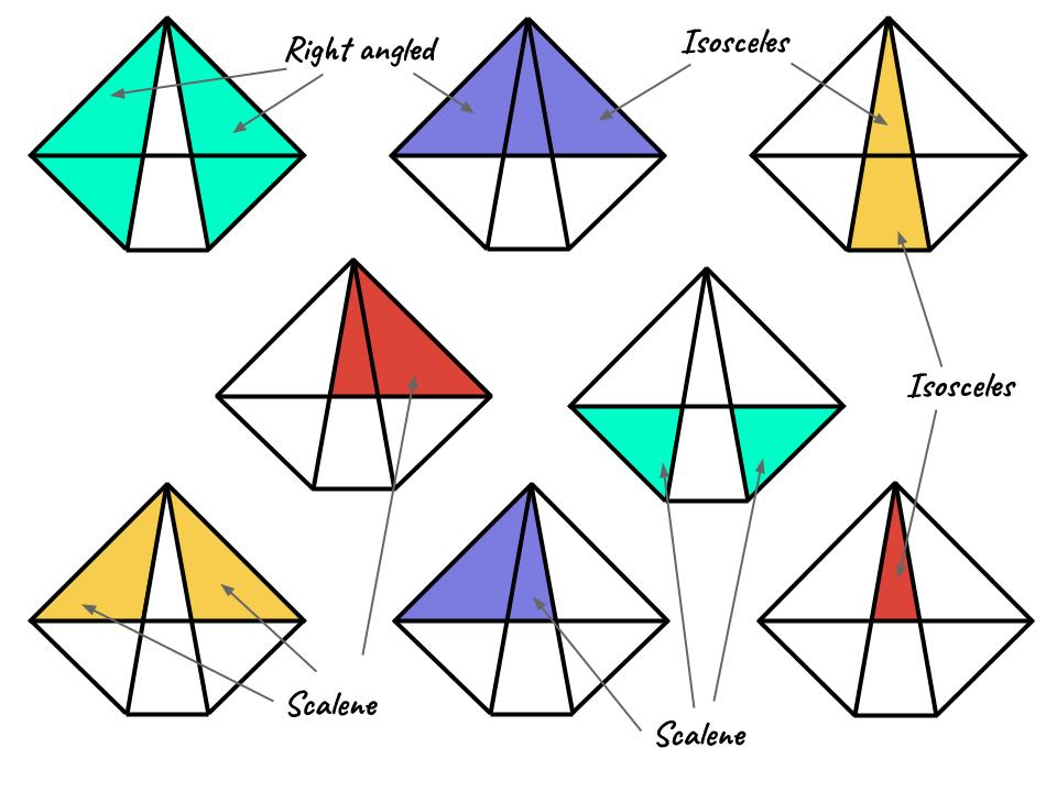 Triangles reasoning starter