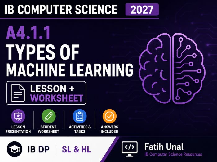 IB Computer Science 2027 – A4.1.1 Types of Machine Learning – Lesson & Worksheet