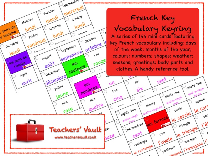 French Key Vocabulary Keyring Teaching Resources