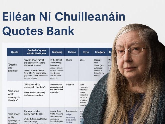 Quotes Bank - Eiléan Ní Chuilleanáin