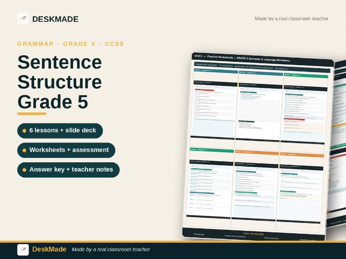 Grade 5 Sentence Structure Unit | 6 Lessons + Slides + Worksheets | CCSS