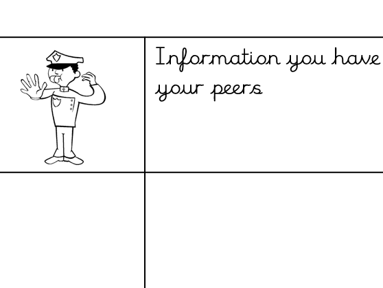 Retrieval Practice
