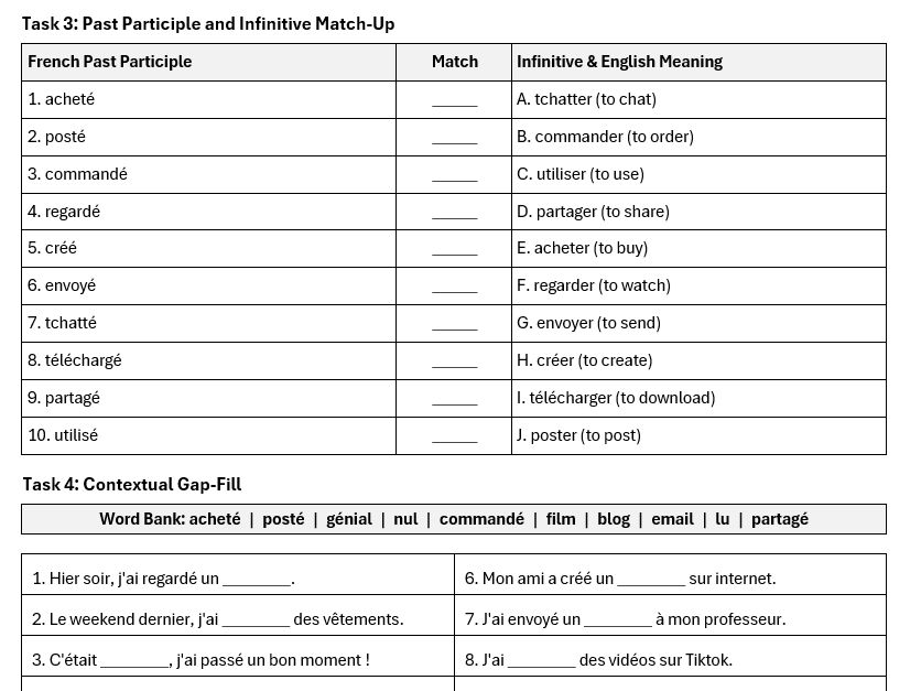AQA GCSE 2026: Past Online Vocab | Technology (French Foundation)