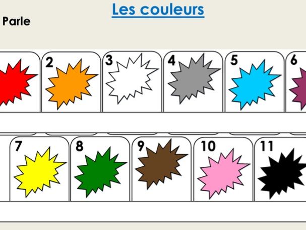 French Colours & Adjective Agreement | Les Couleurs | Year 7 KS3 French