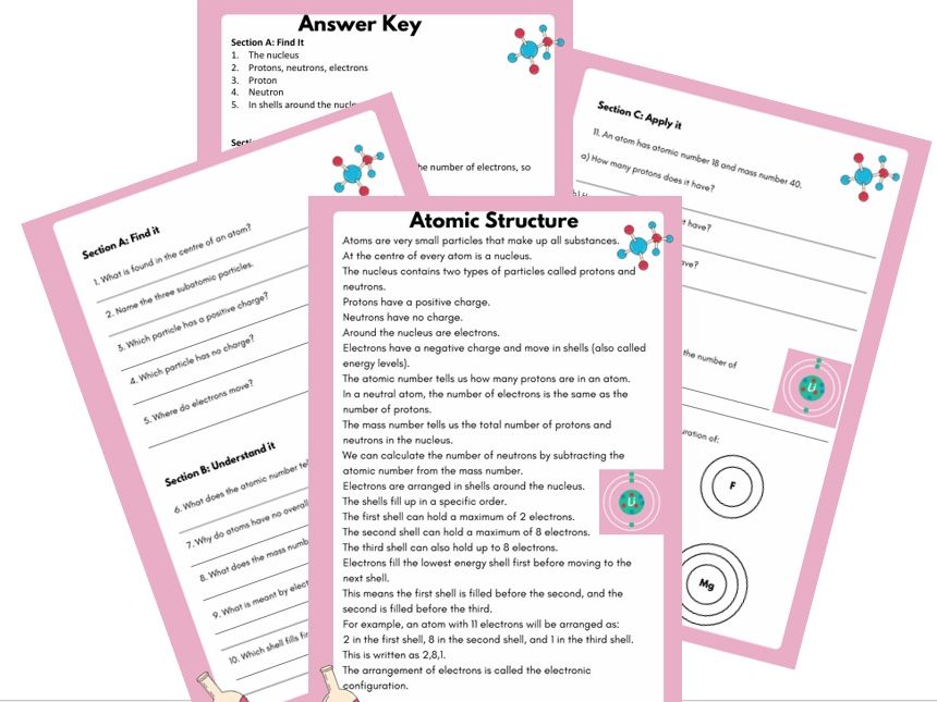 Atomic Structure Reading Comprehension Worksheet (GCSE Chemistry – WJEC)