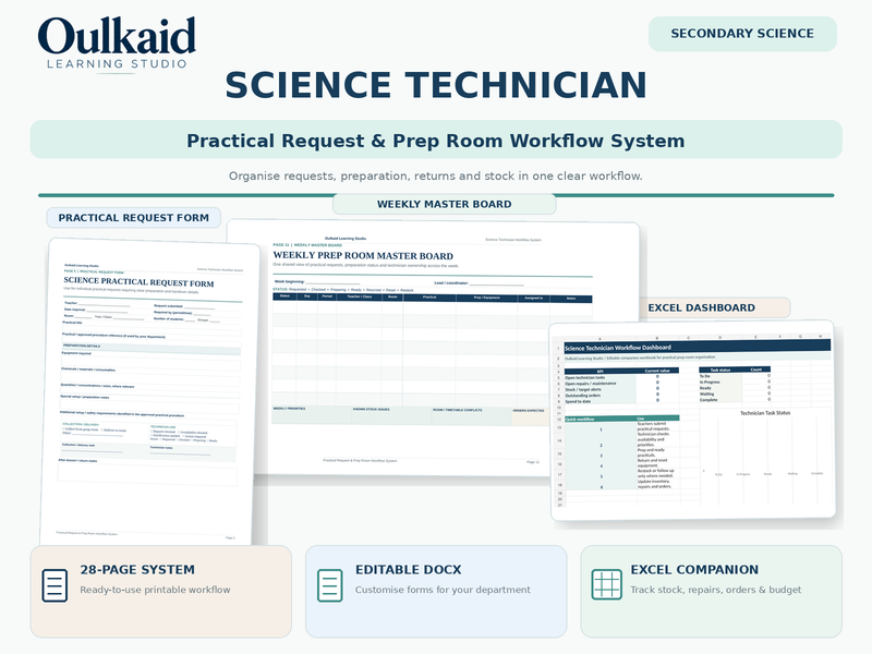 Science Technician Prep Room Workflow