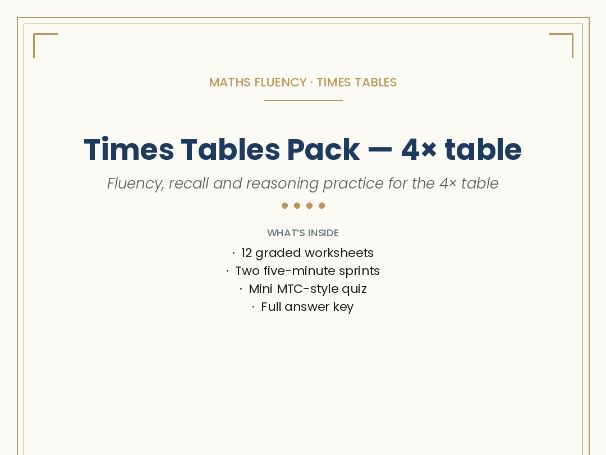 MATHS FLUENCY · 4× TABLE Times Tables Pack — 4× table