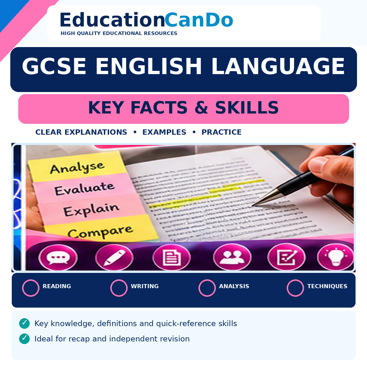 EducationCanDo GCSE English Language — Visual Key Facts & Skills Sheet ...