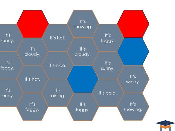 Weather Blockbusters