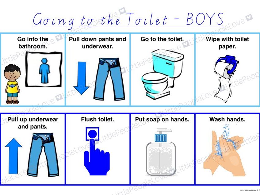 Going to the ToiletBOYS Routine Chart Teaching Resources