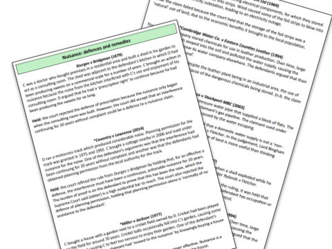 Nuisance and Rylands v Fletcher - case and statute list for OCR A-level law