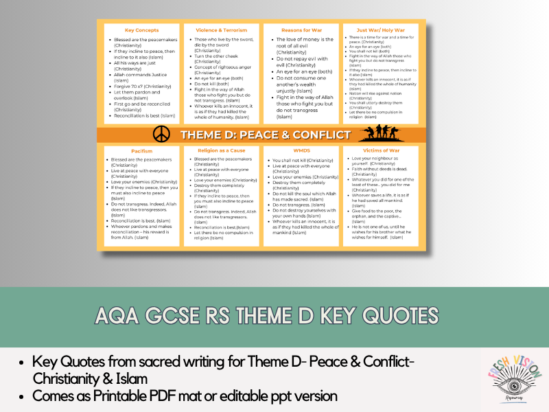 AQA GCSE RS Theme D Key Quotes- Peace & Conflict