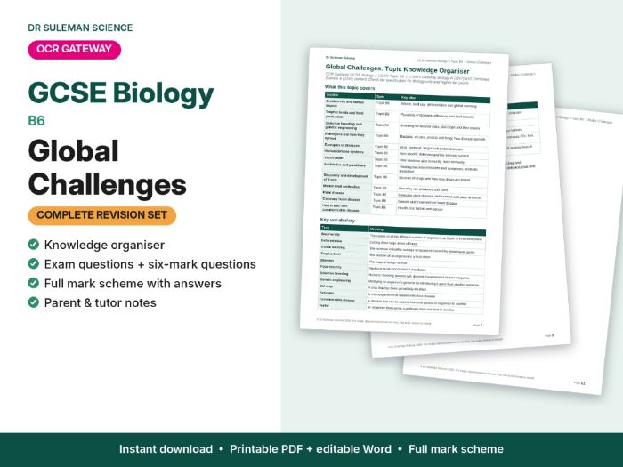 OCR Gateway GCSE Biology B6 Global Challenges Revision