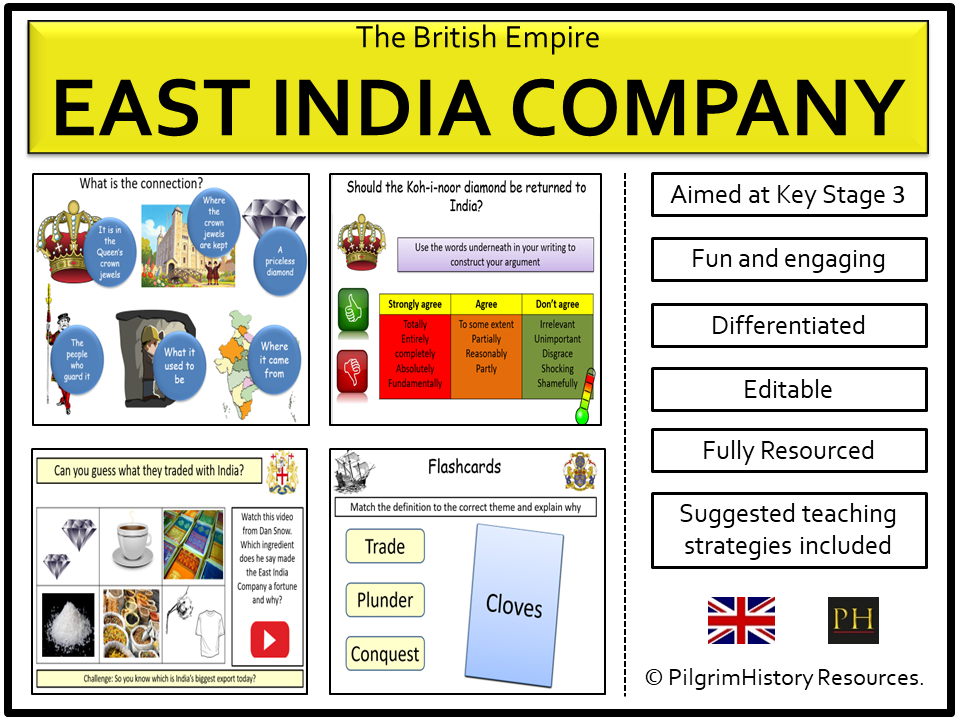 KS3 British Empire: How did the East India Company expand British power?
