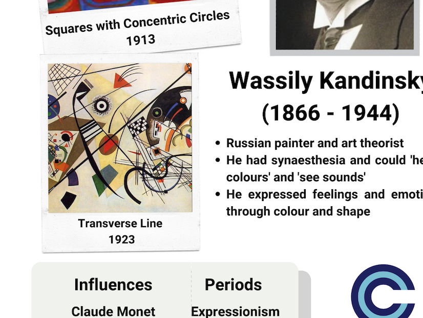 Wassily Kandinsky Information Sheet