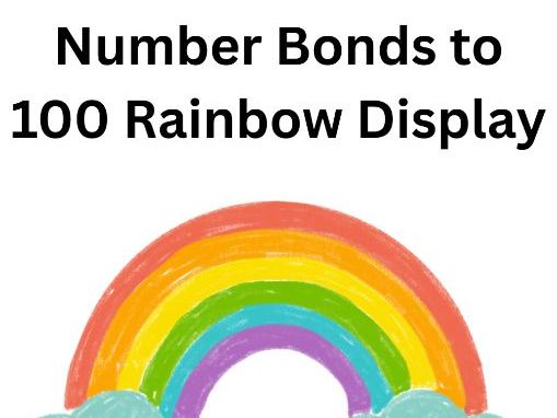 Number Bonds to 100 Rainbow Display