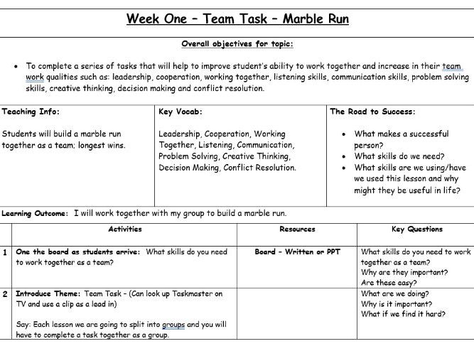 Team Tasks - 7 Full Lessons - Fully Editable