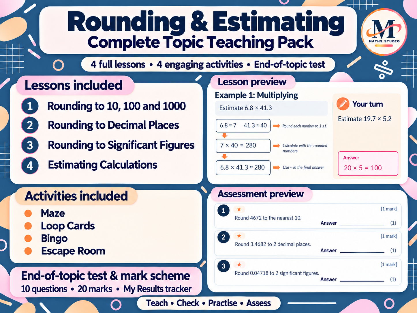 Rounding & Estimating | Complete Topic Teaching Pack