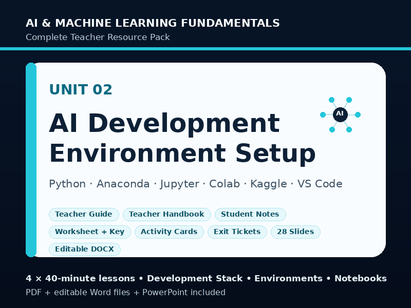 AI Development Environment Setup – Complete Teacher Resource Pack - Unit 02