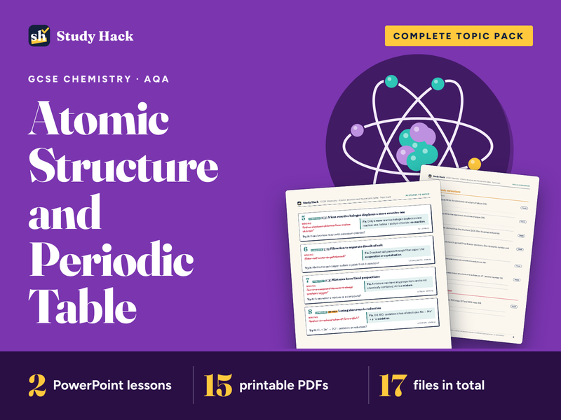 GCSE Chemistry Atomic Structure and Periodic Table Pack (AQA)