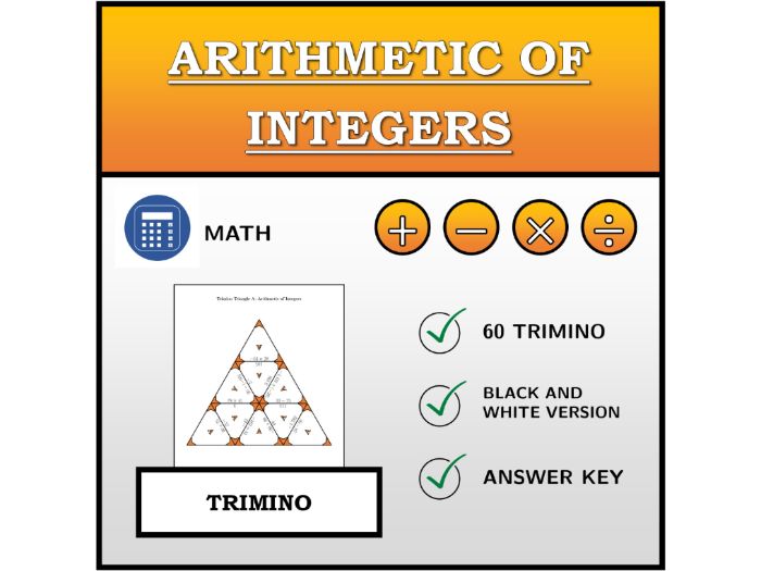 Trimino | Arithmetic of Integers | Math Activity