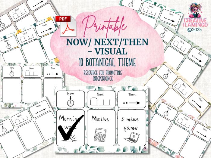 Now/ Next/ Then Visual- Botanical Theme