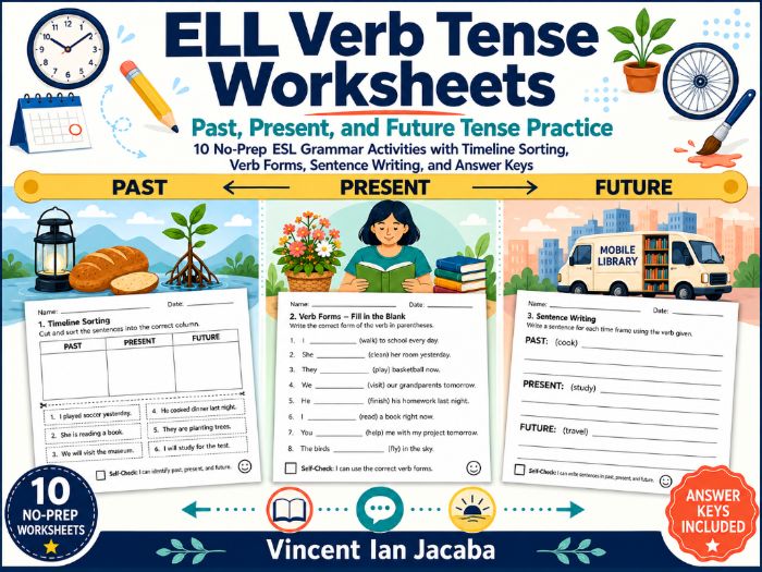 ELL/ESL Verb Tense Worksheets | Past, Present & Future Tense Practice