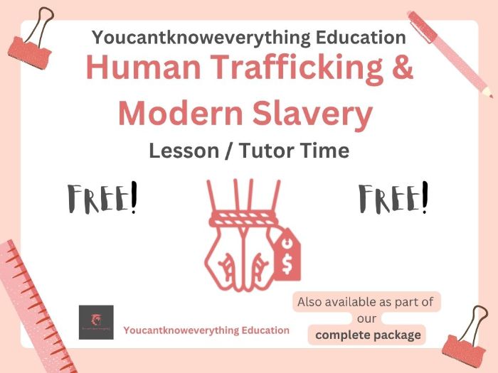 Human Trafficking & Modern Slavery PSHE Lesson
