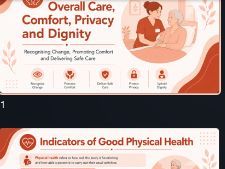 T Level Health PersonCentred Care, Dignity & Wellbeing