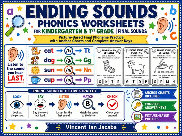 Ending Sounds Phonics Worksheets | Kindergarten & 1st Grade Final Sounds Activities