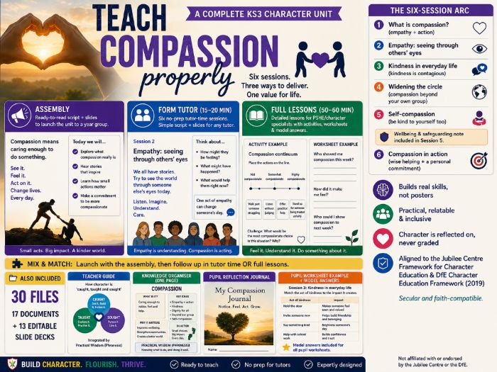 KS3 Character Education: COMPASSION | Assembly + Tutor Time + Full Lessons