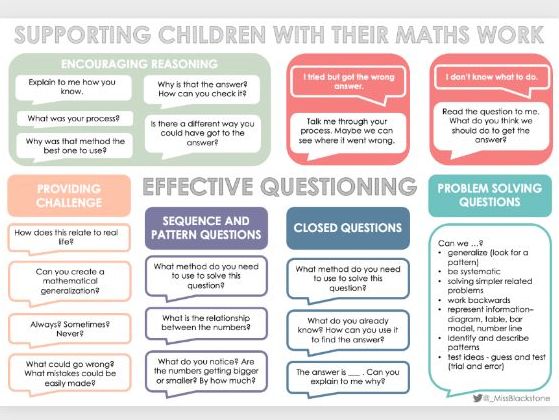 Effective Questioning Handout