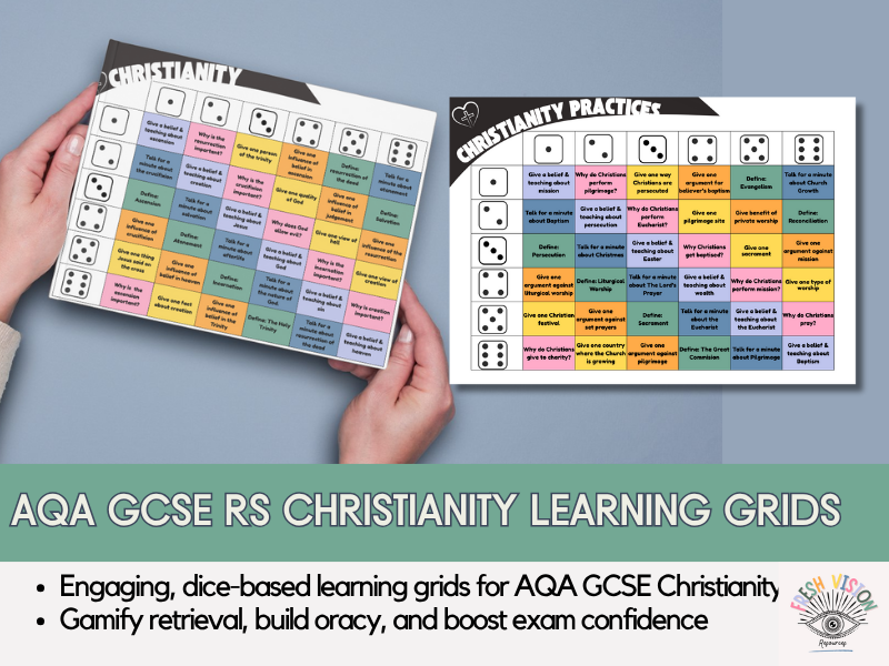 AQA GCSE Christianity Learning Grids – Beliefs & Teachings and Practices