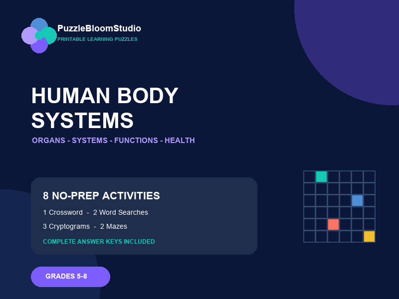 Human Body Systems Puzzle Pack Grades 5-8