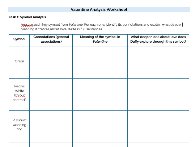 'Valentine' by Carol Ann Duffy Analysis Worksheet