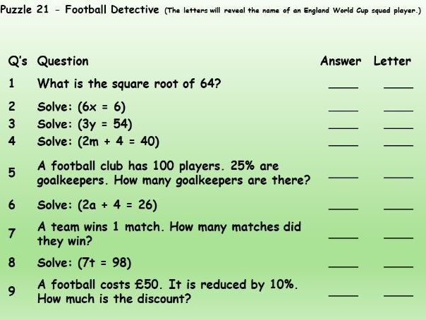 England Footballers Codebreaker Maths Puzzle