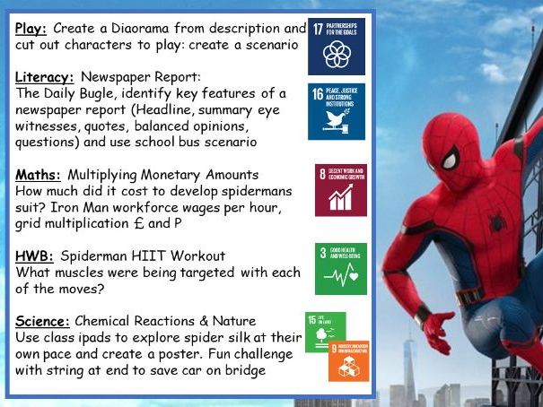 Spiderman Day - Global Goals | Teaching Resources